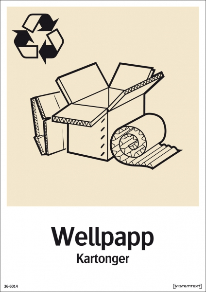 Wellpapp